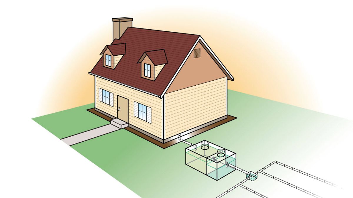 Garbage Disposals for Septic Systems Is Your Septic Tank Safe